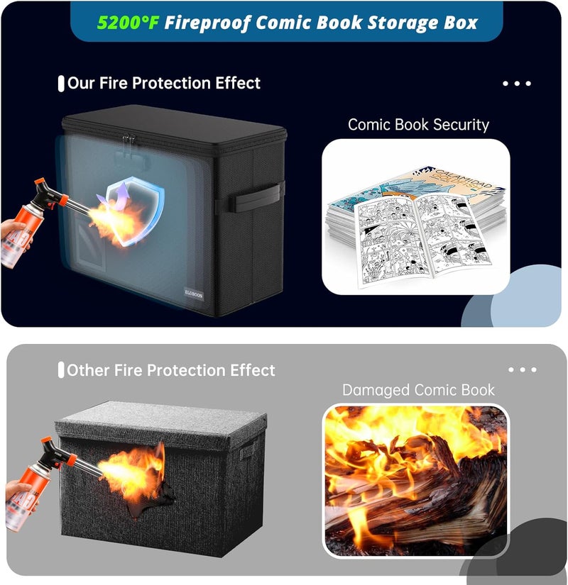 ELOBOON 5200 Fireproof Book Storage for 150-175 Comics, Water-Resistant & Moistureproof Stackable Box With Label Window and Lock, Sturdy Short Case With Fire Zipper, Black - Image 2